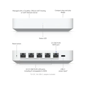 Ubiquiti Networks UniFi Gateway Compact