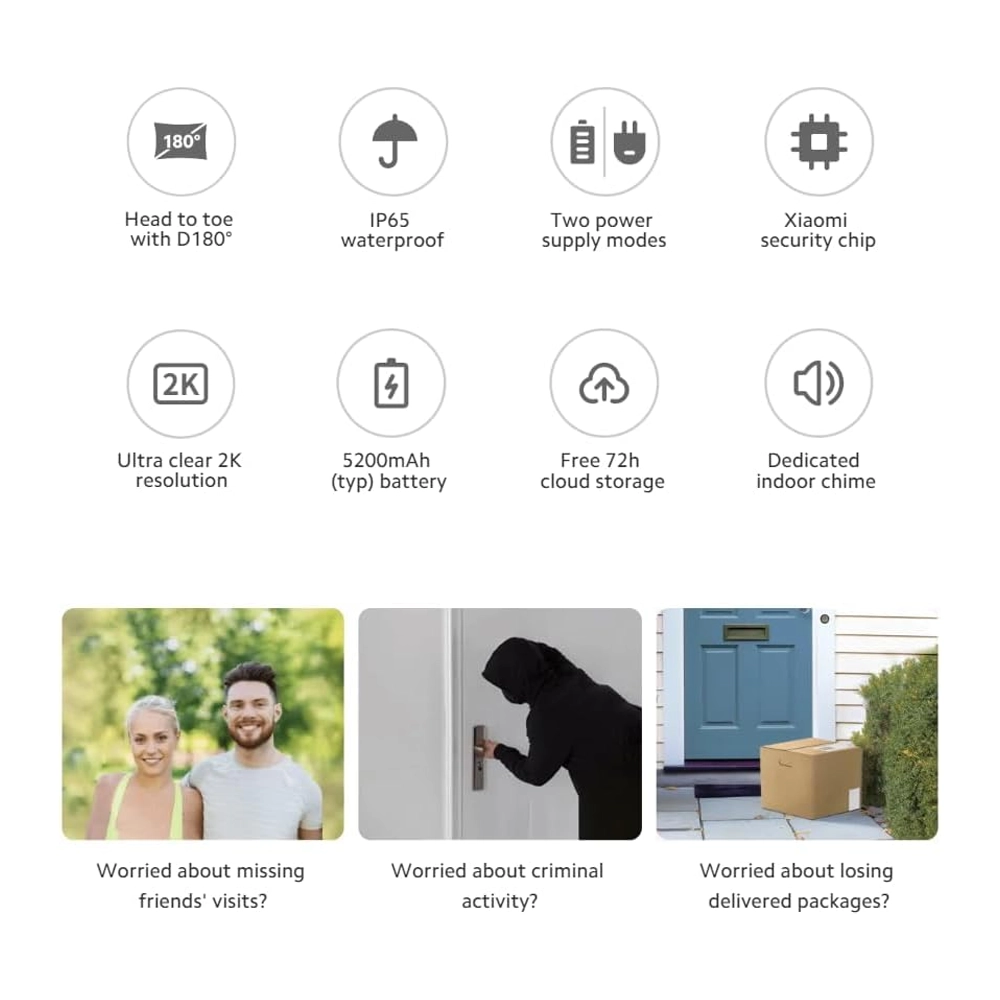 Xiaomi Smart Door Bell 3s Security Lebanon Home 5