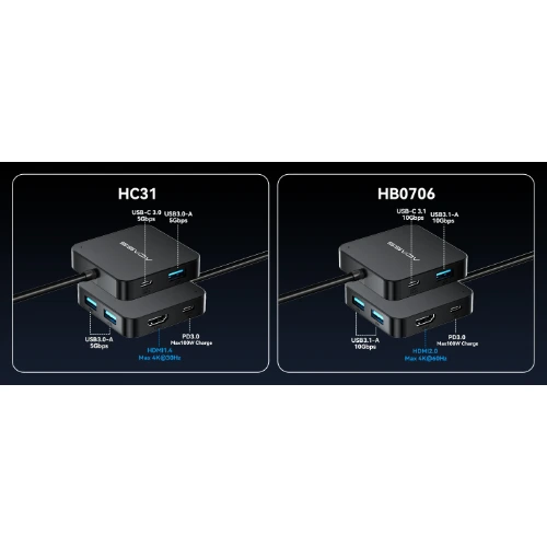 Acasis 6-in-1 USB-C Hub 4K HDMI Adapter 2 Acasis 6-in-1 USB-C Hub 4K HDMI Adapter - Image 2