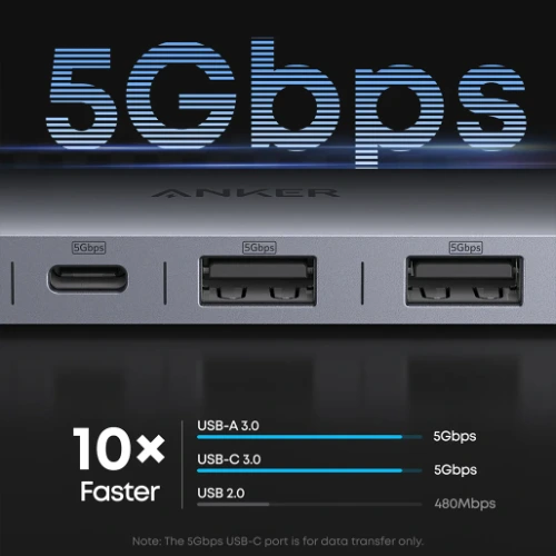 Anker Nano USB-C Hub 7-in-1 4K HDMI 1 Anker Nano USB-C Hub 7-in-1 4K HDMI