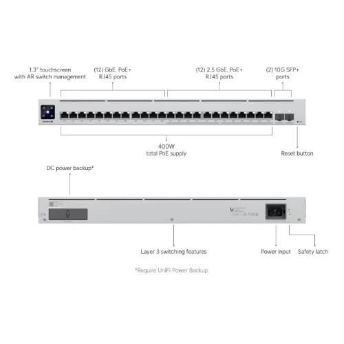 Ubiquiti Enterprise 24-Port Layer 3 Switch (USW-Enterprise-24-PoE) 2 Ubiquiti Enterprise 24-Port Layer 3 Switch (USW-Enterprise-24-PoE) - Image 2