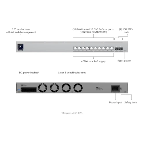 Ubiquiti Pro XG 10-Port 10G PoE+++ Layer 3 Switch 2 Ubiquiti Pro XG 10-Port 10G PoE+++ Layer 3 Switch - Image 2